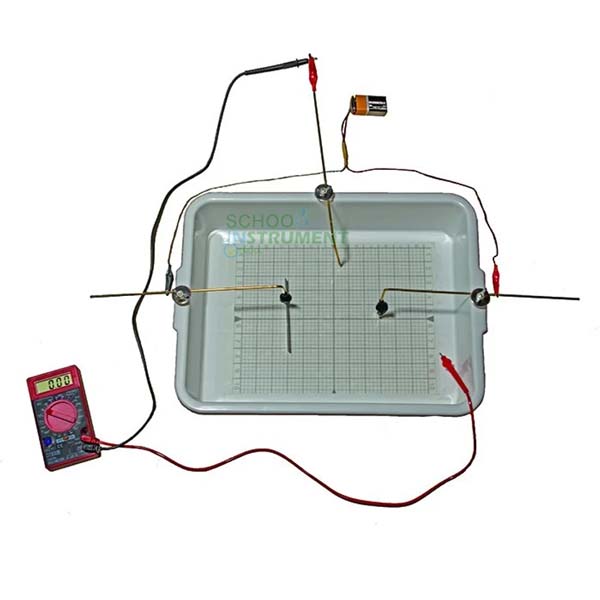 Equipotential Trough Kit